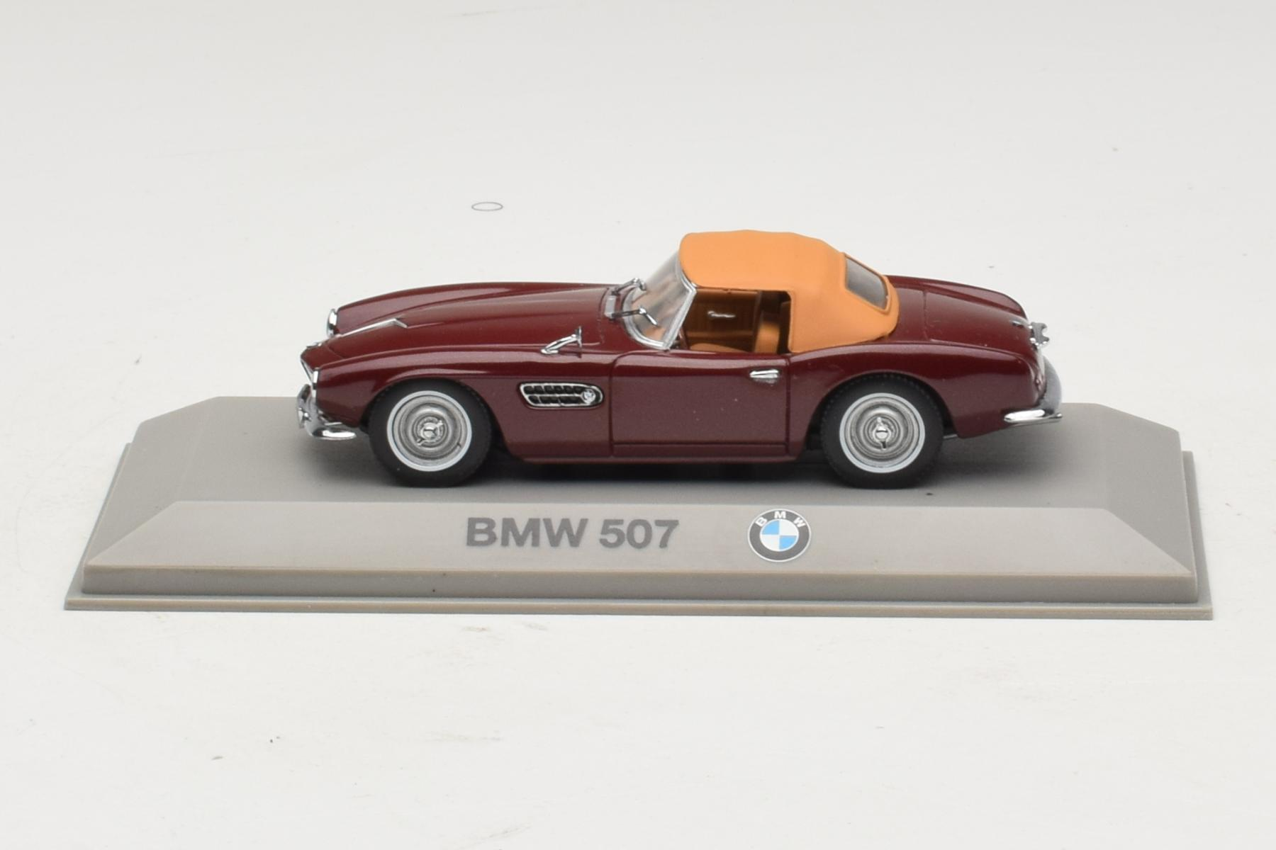 Modelo de colecci&oacute;n
