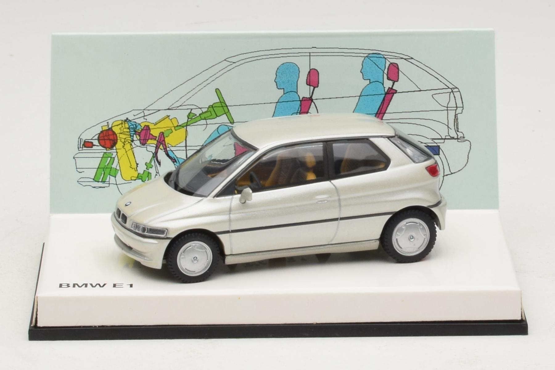 Modelo de colecci&oacute;n