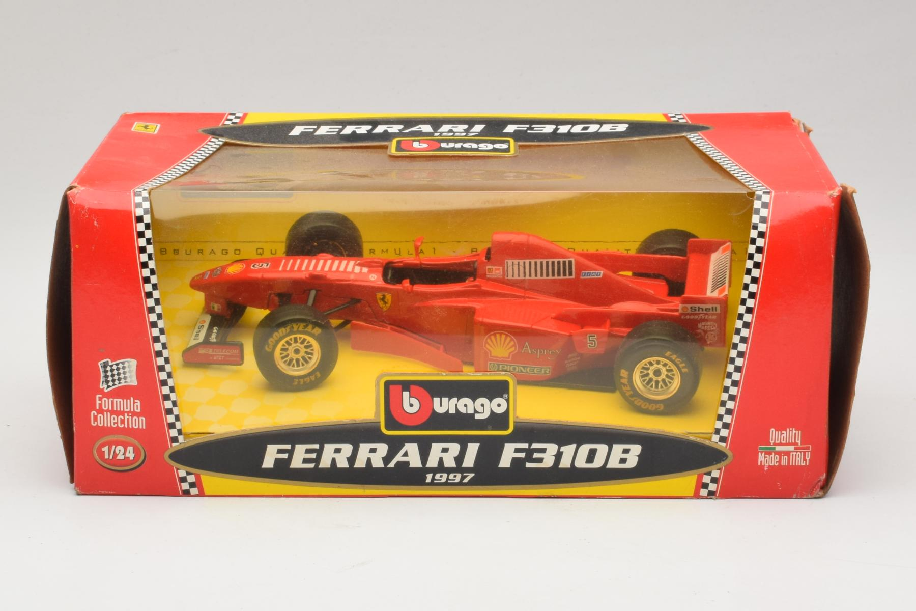 Modelo de colecci&oacute;n