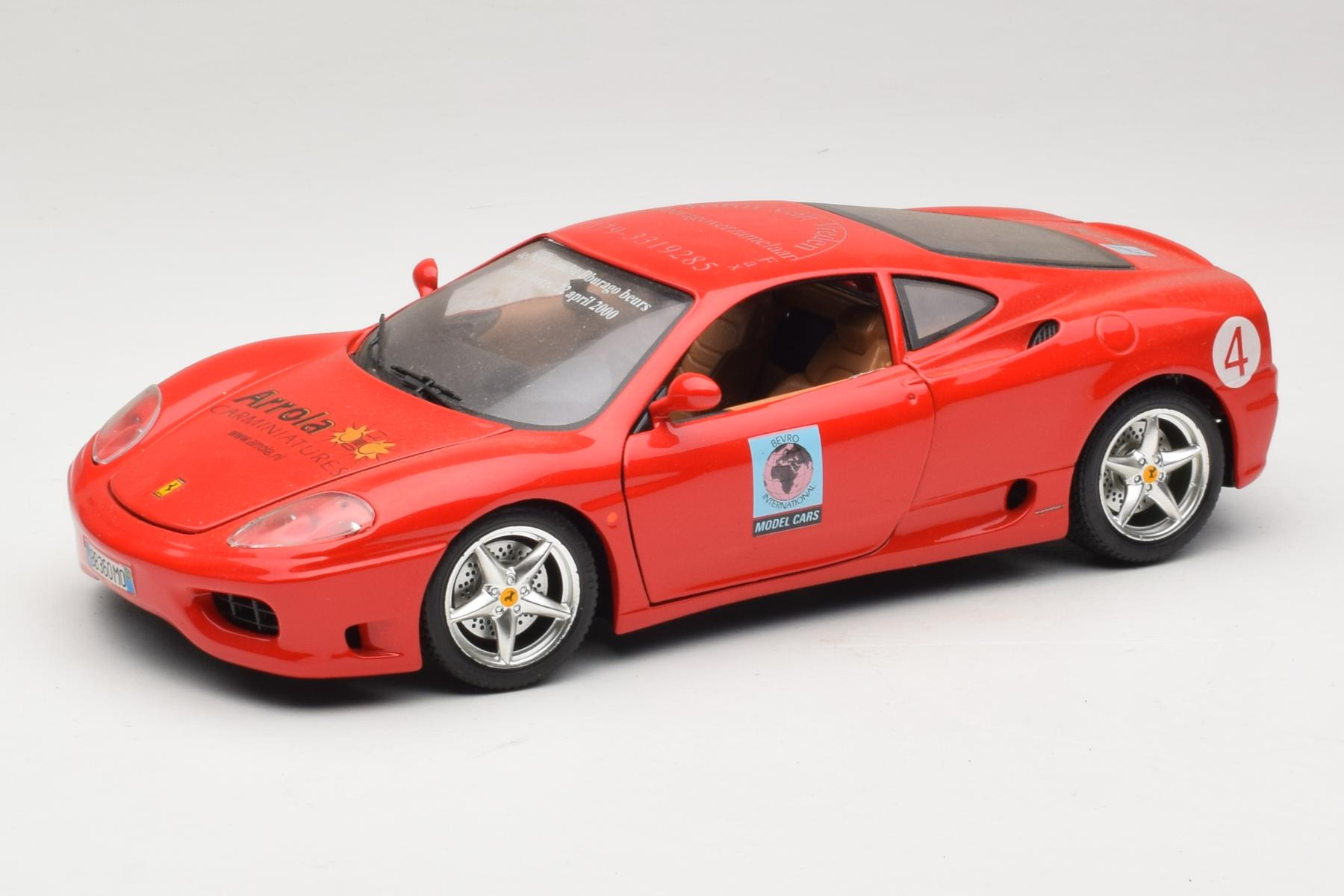 Modelo de colecci&oacute;n