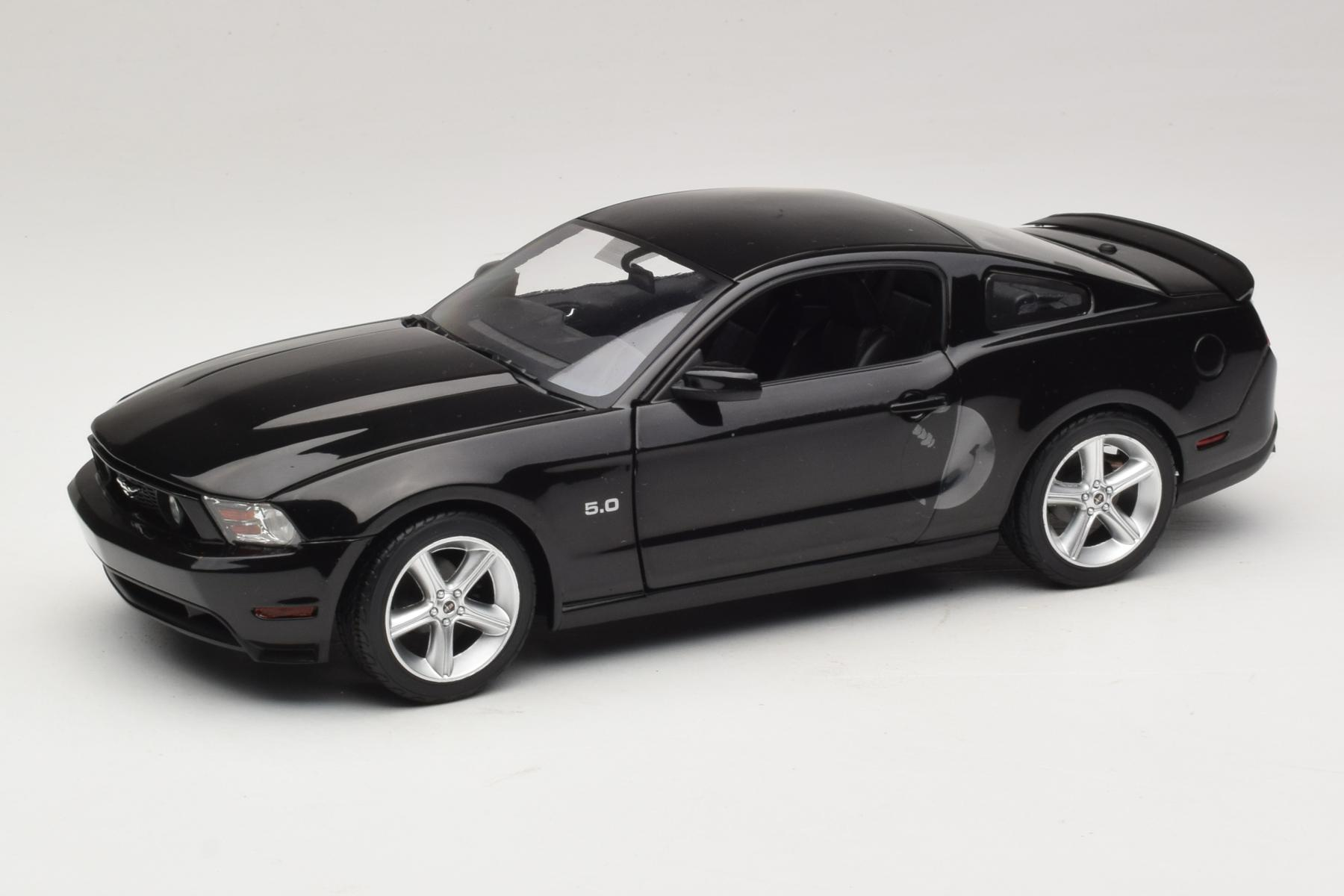 Modelo de colecci&oacute;n