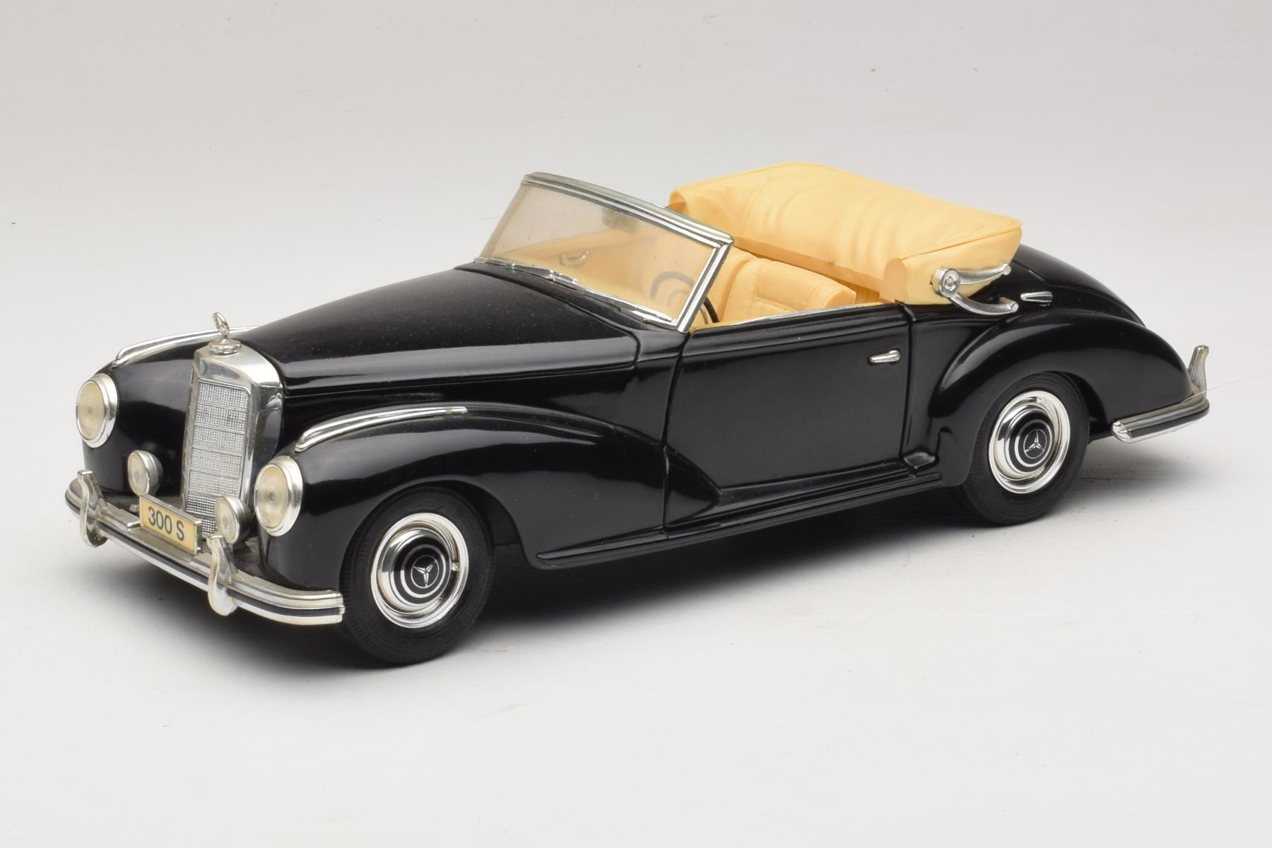 Modelo de colecci&oacute;n
