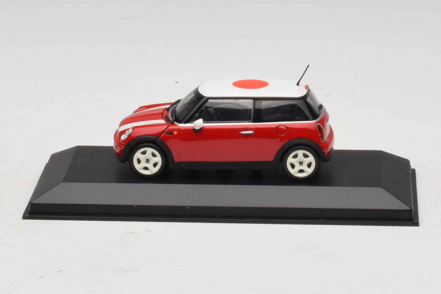 Modelo de colecci&oacute;n