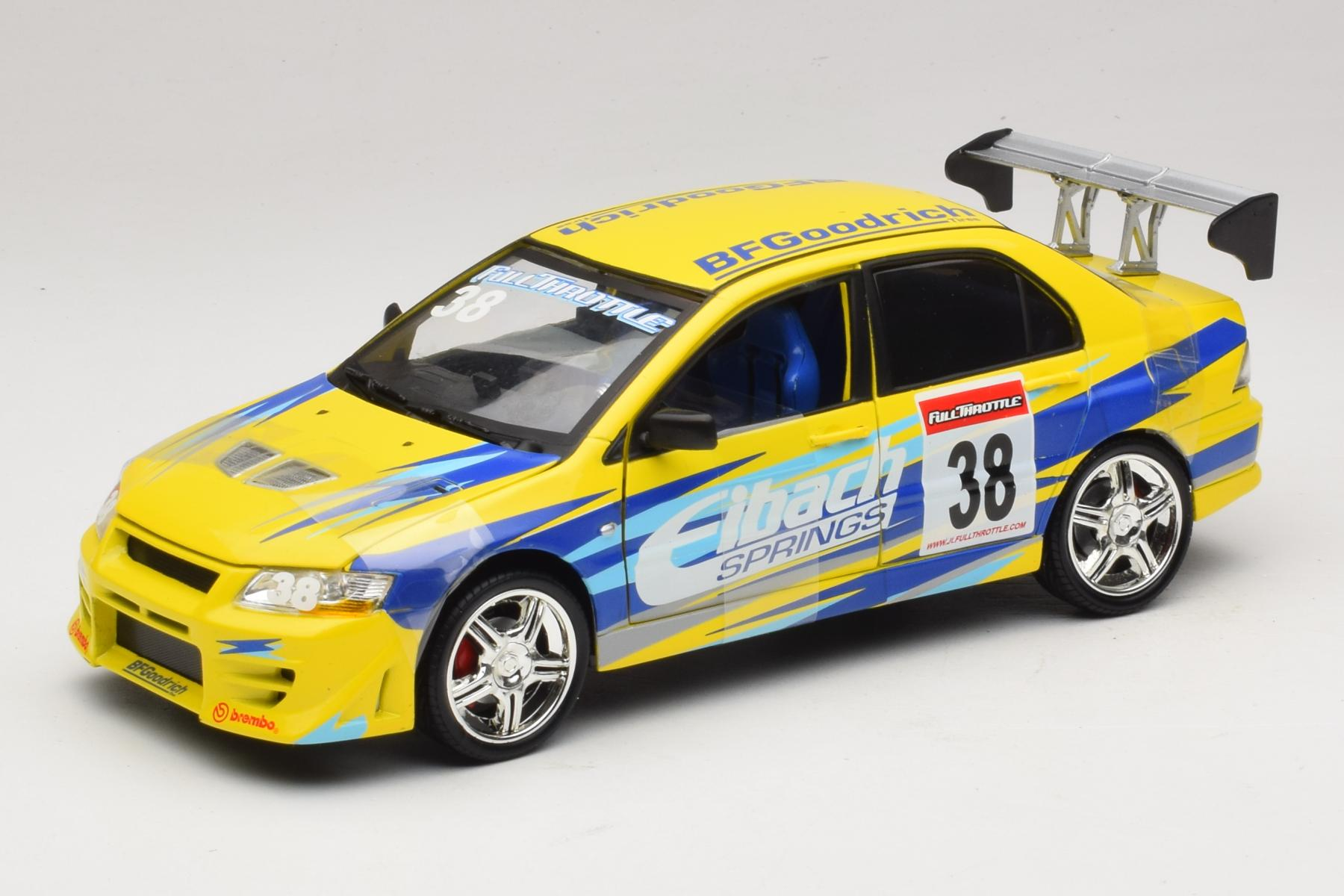 Modelo de colecci&oacute;n