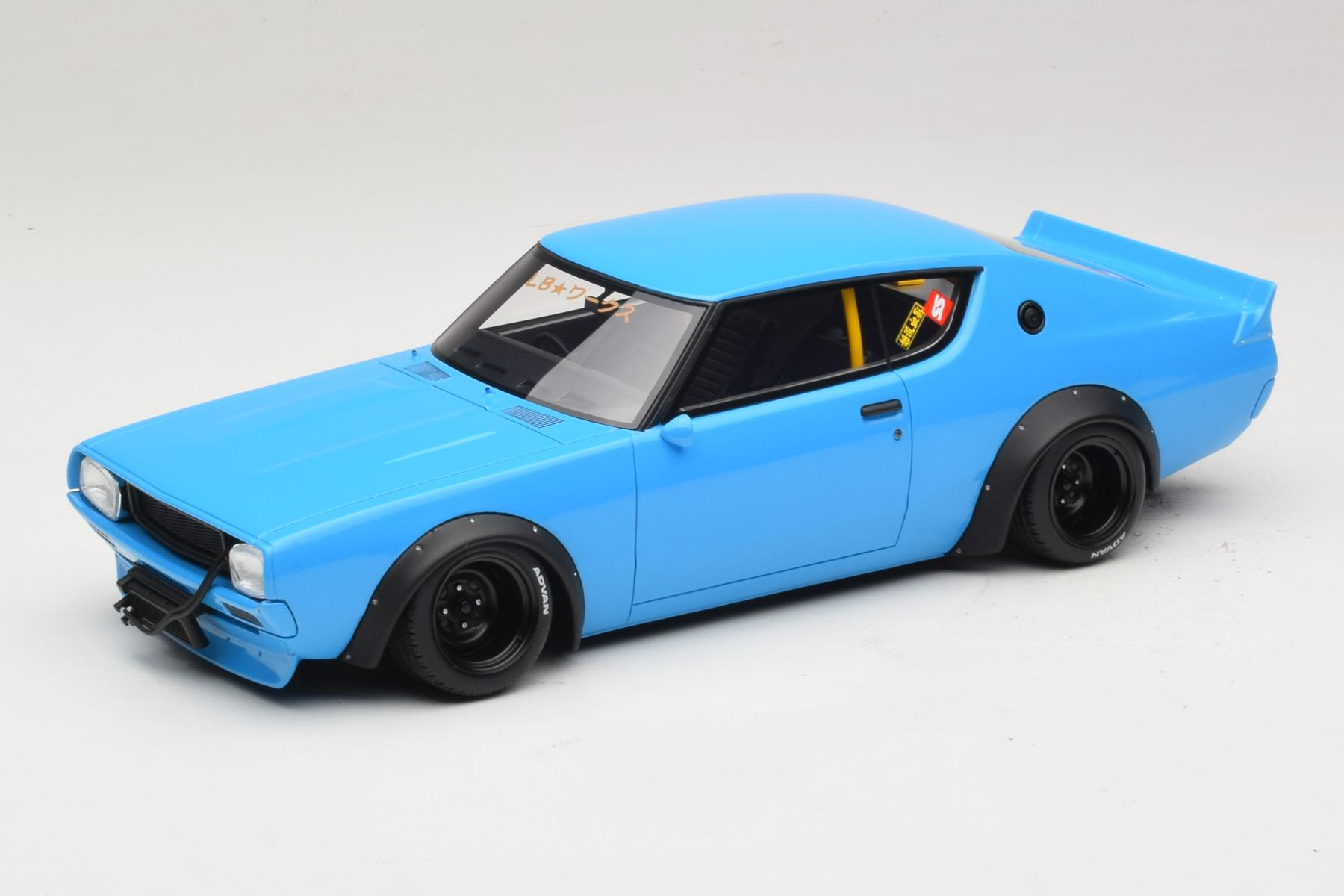 Modelo de colecci&oacute;n